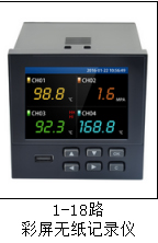 無紙記錄儀MIK-R9600