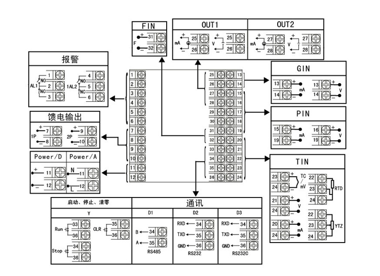 米科MIK-2600流量積算儀產品接線圖