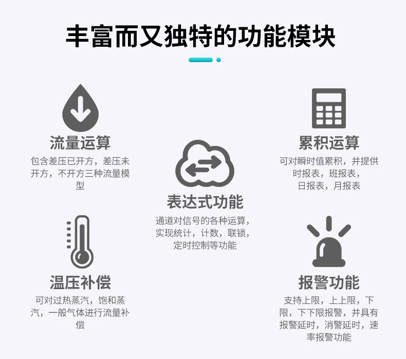 豐富獨(dú)特的功能模塊