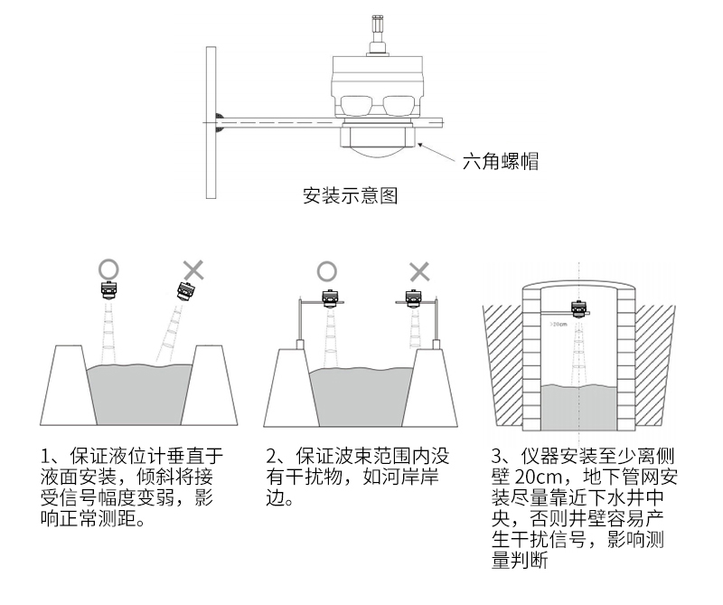 WSR310雷達(dá)液位計(jì)詳情202411_07.jpg